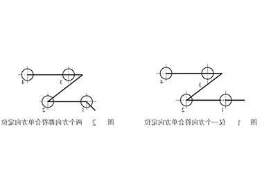 丝杠与螺母出现间隙之后图片