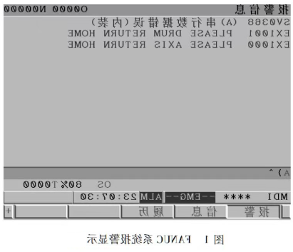 FANUC系统报警显示