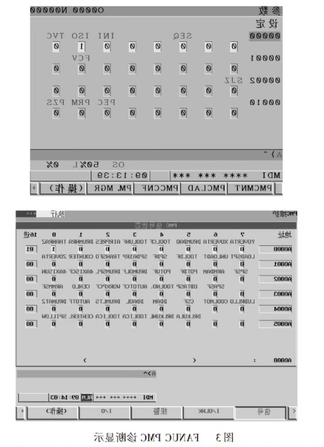 FANUC PMC 诊断显示