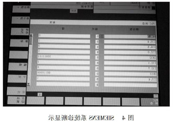 SIEMENS 系统诊断显示