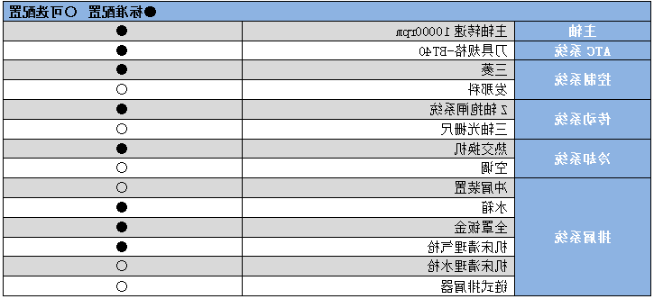 动柱式钻攻中心YHC2500(A).png