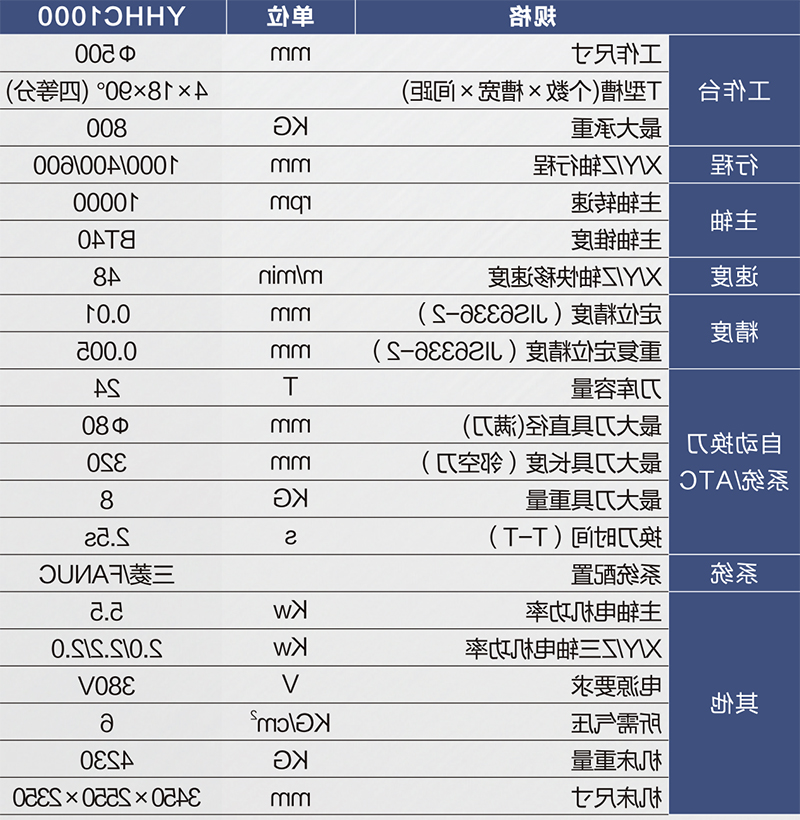 YHHC1000规格-800px.jpg