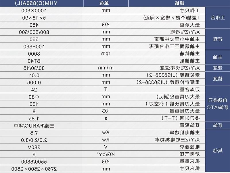 YHC850A(L)规格-800px.jpg